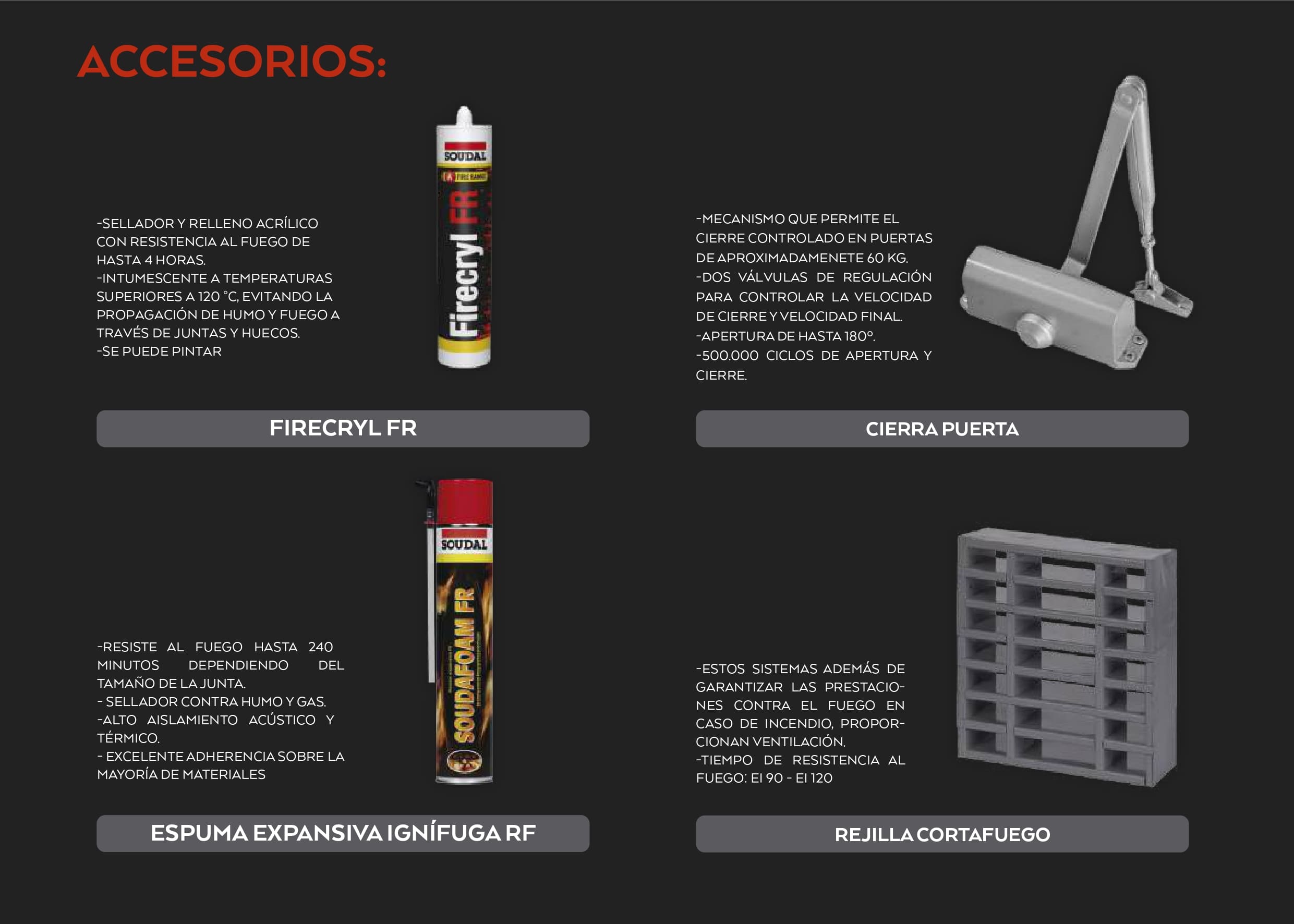 Accesorios Cortafuego Integrales