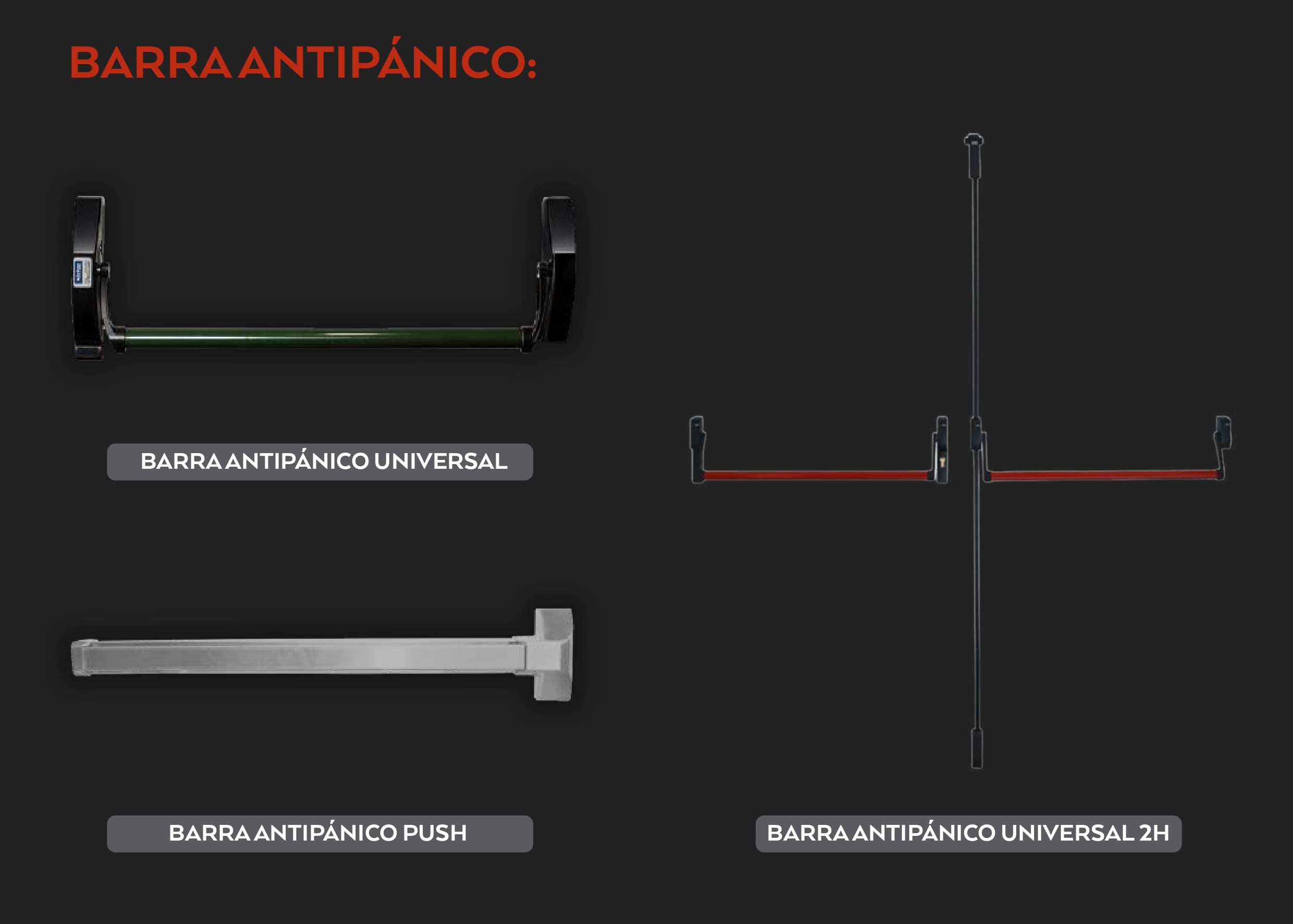 Barras Antipánico