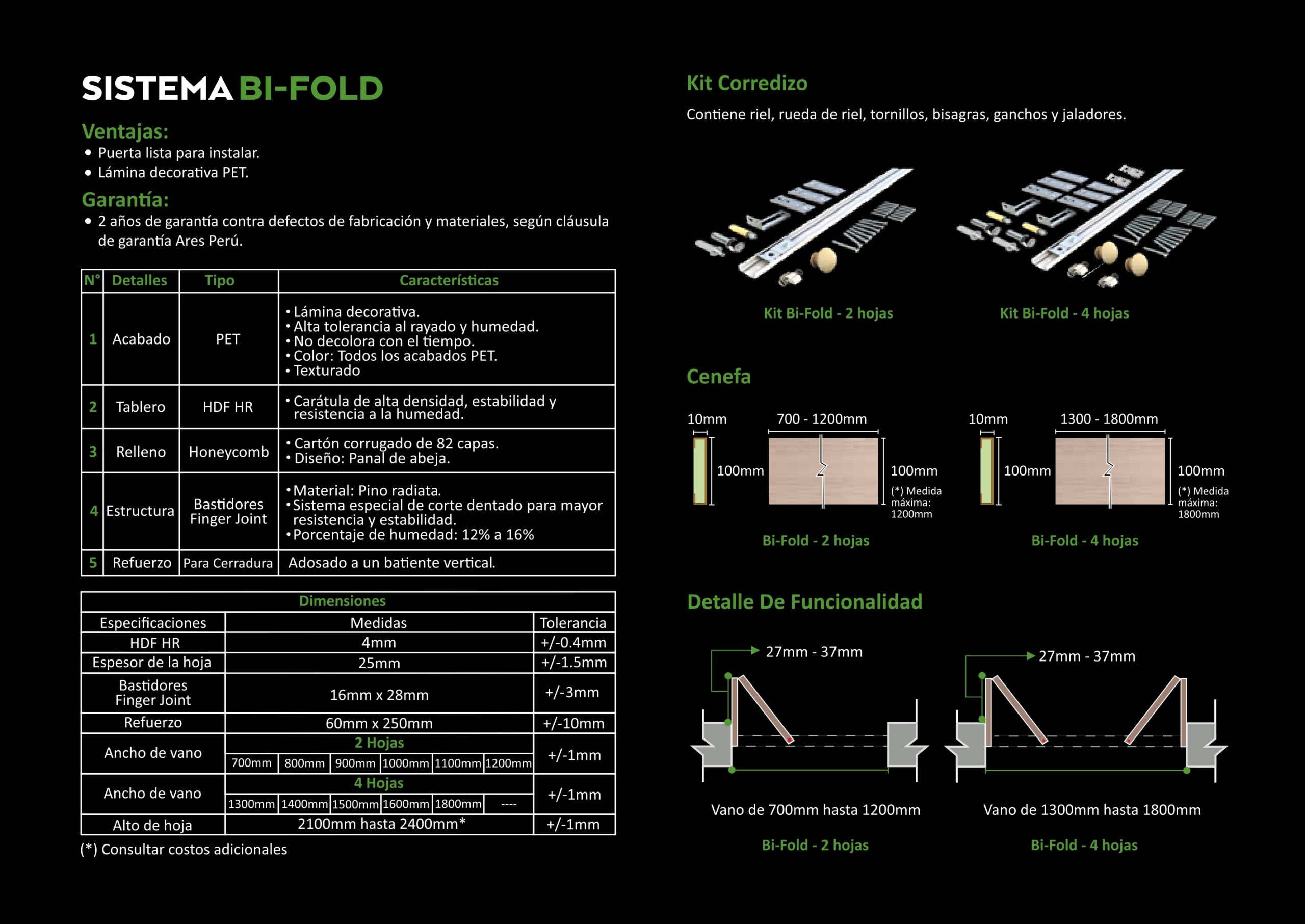 Sistemas Bi-Fold