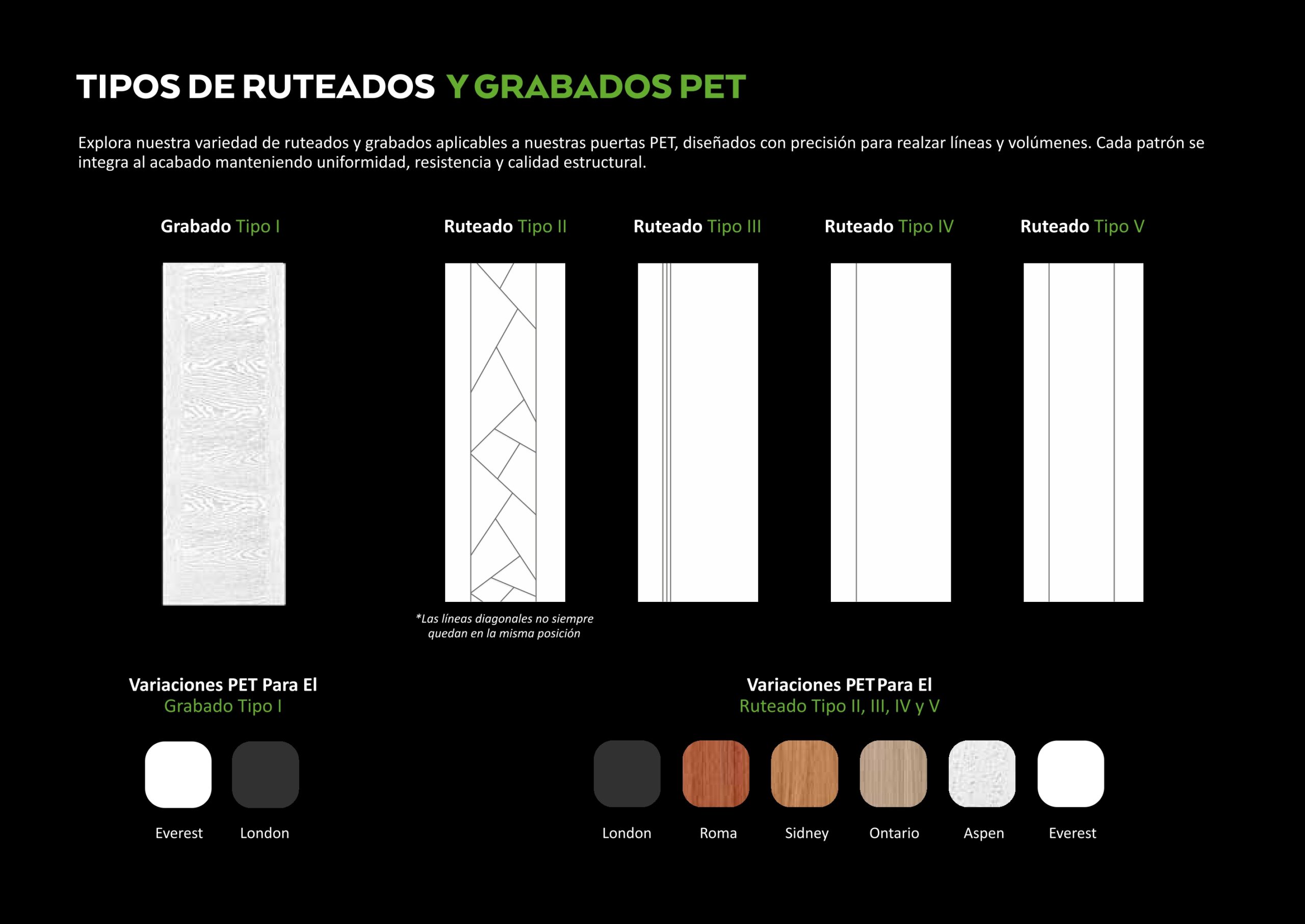 Ruteados y Grabados PET